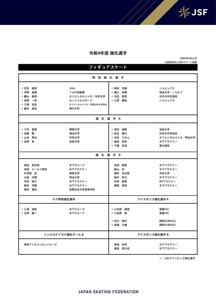 王霜与我们的合约将持续到2026年，她将身披77号球衣为我们的女子一队效力。